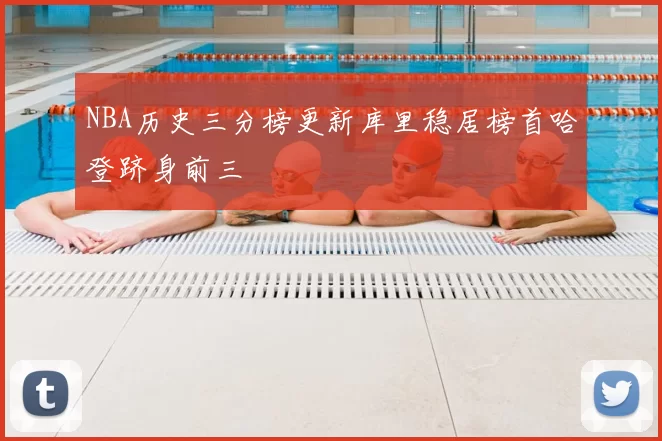 NBA历史三分榜更新库里稳居榜首哈登跻身前三